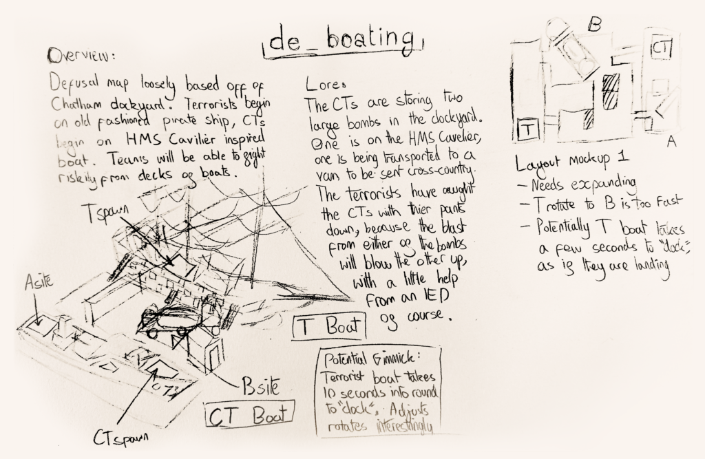 A page of scribbles and notes for a map named "de_boating"