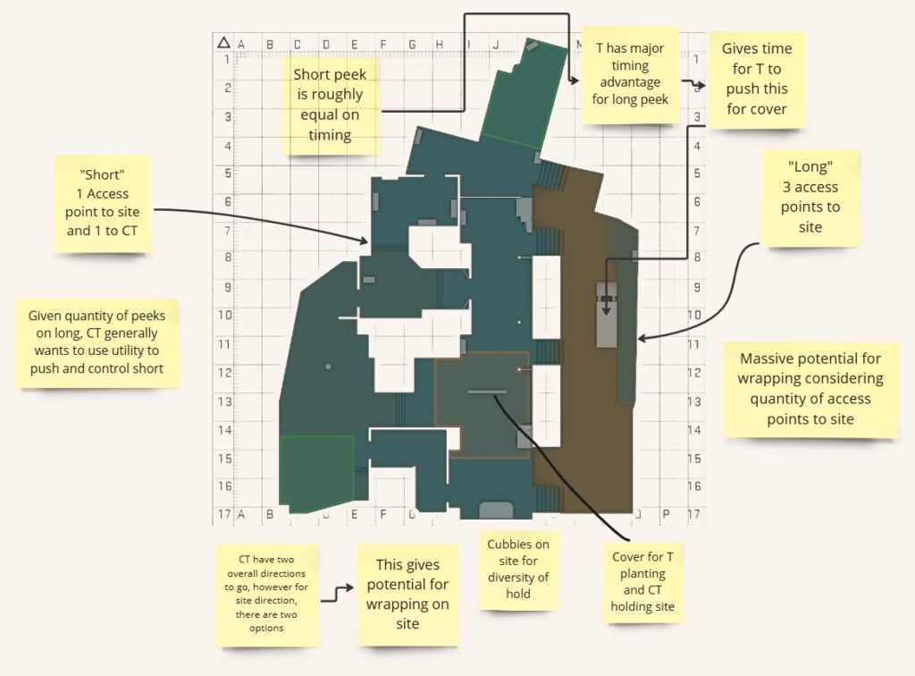 Notes for the Wingman map Whistle